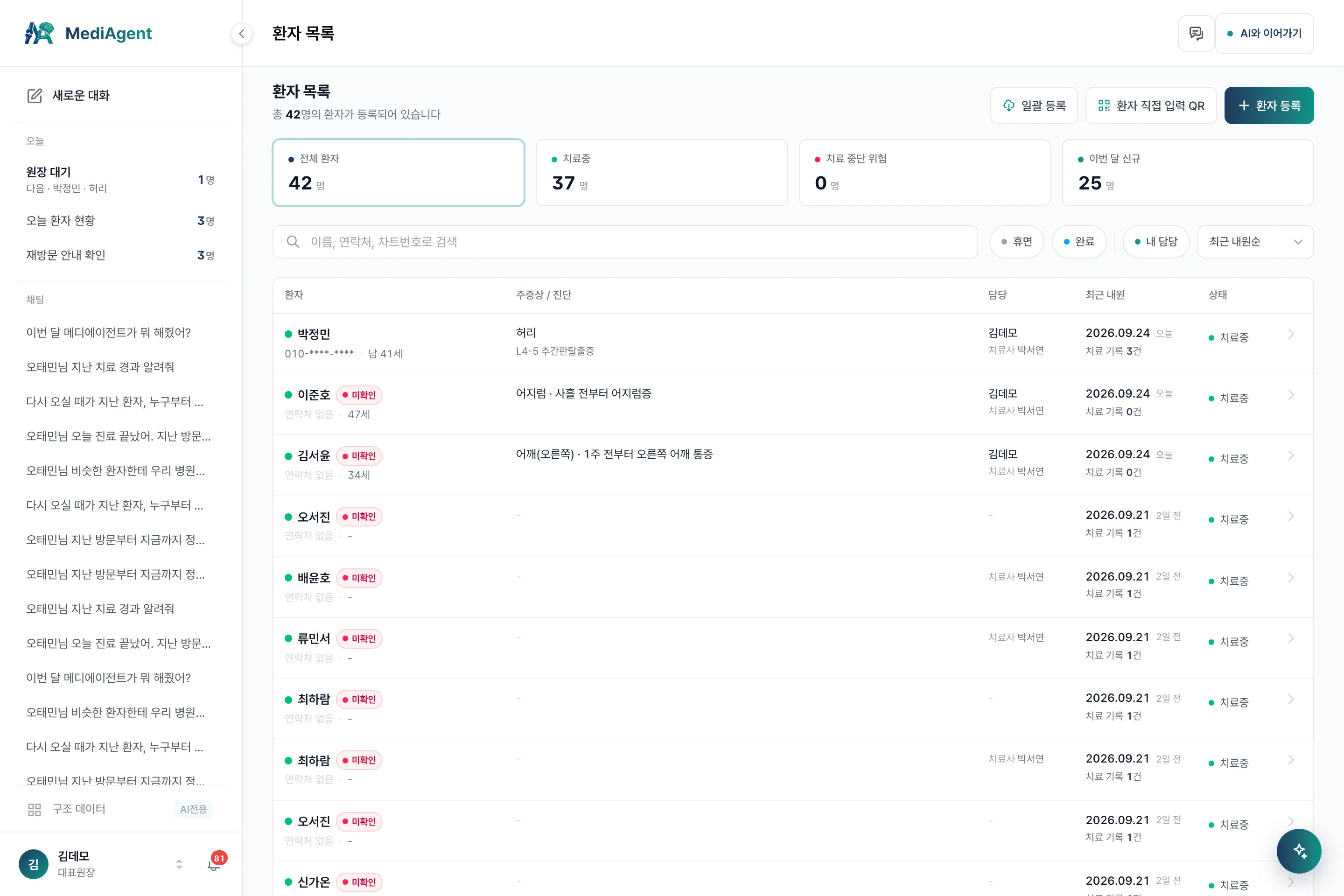 전체 환자와 치료 상태, 최근 내원일이 정리된 환자 목록 화면 (데모 데이터 예시)