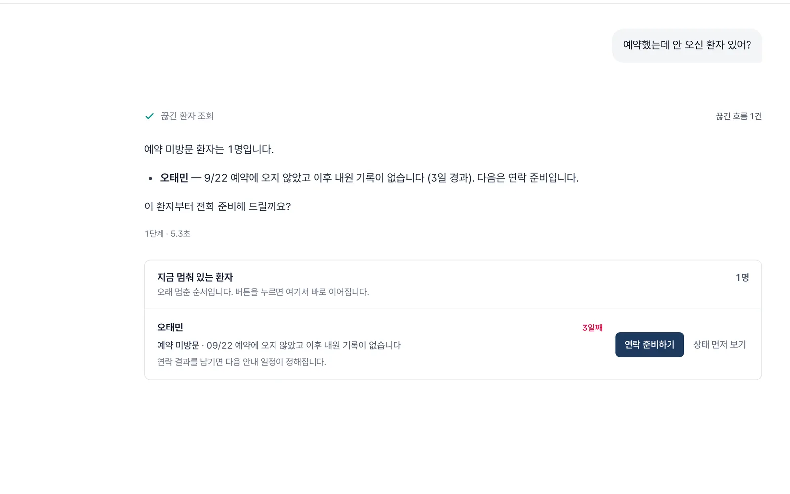 원장 채팅에서 예약했는데 오지 않은 환자와 확인할 일이 정리된 화면